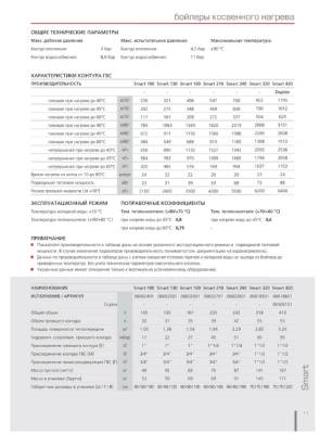 Бойлер косвенного нагрева ACV Smart 210 STD